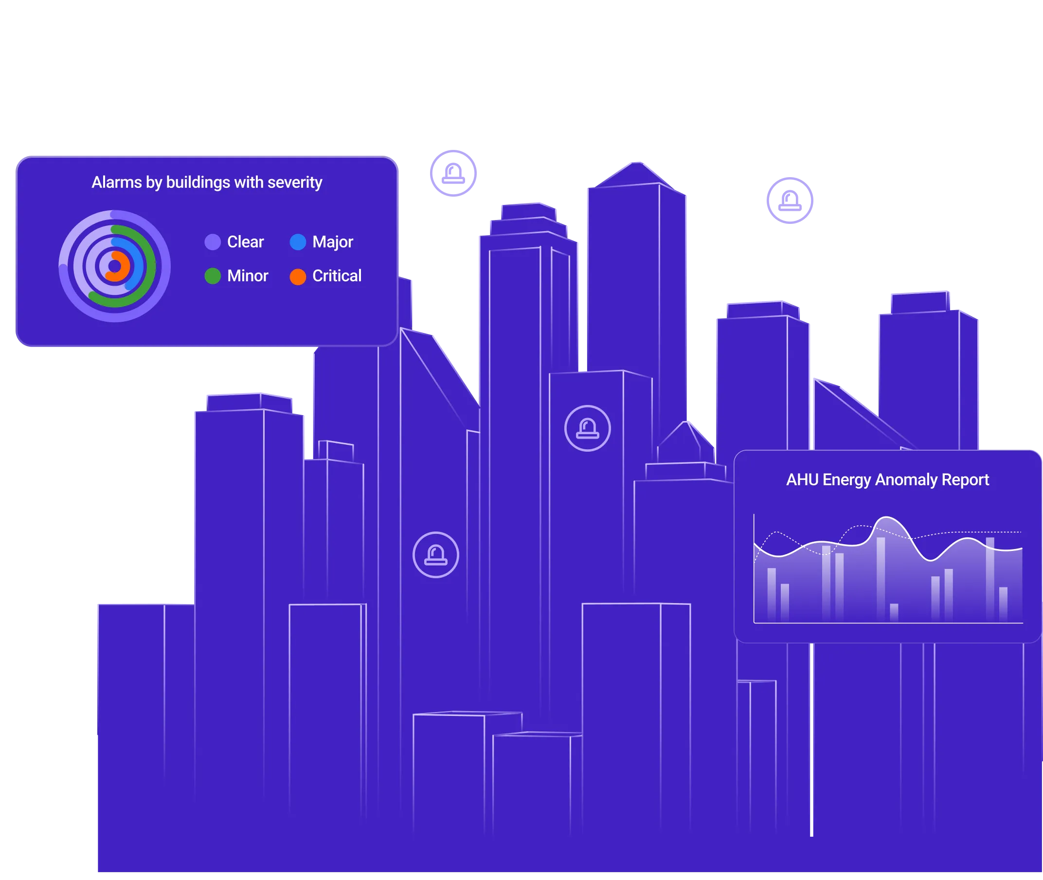 building-alarms-with-energy-anomaly-report-for-fdd-monitoring