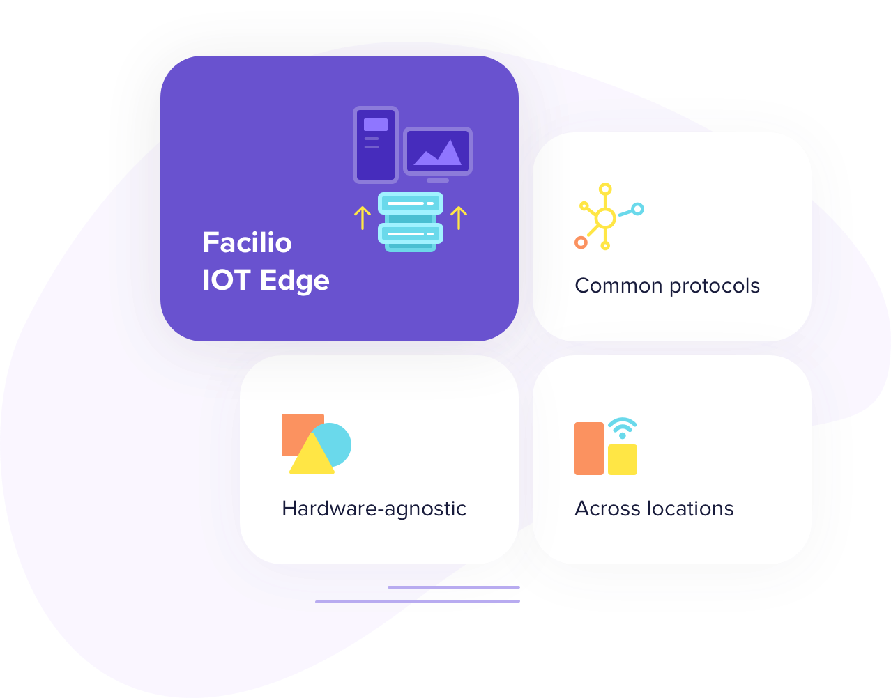 facilio Integrations facilio Integrations