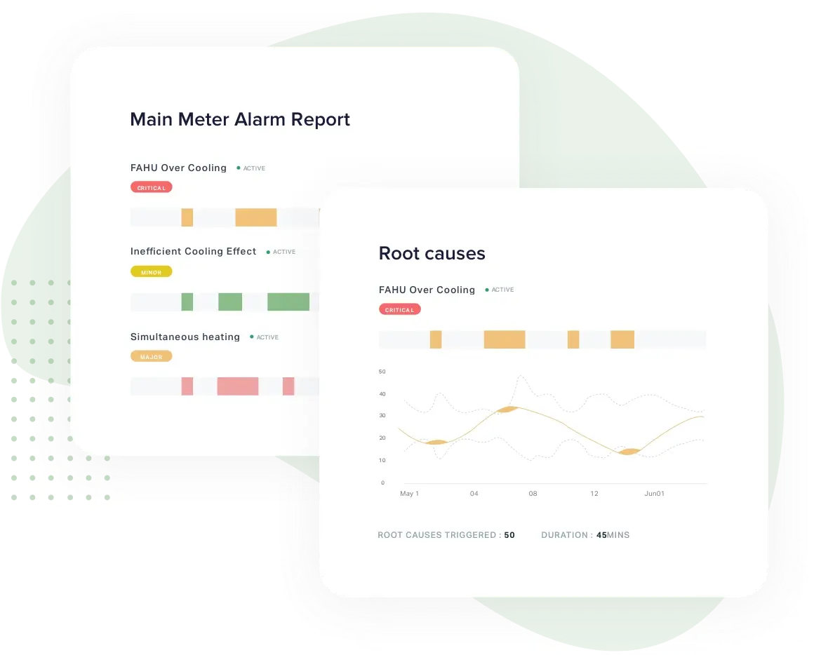 Enterprise asset management software