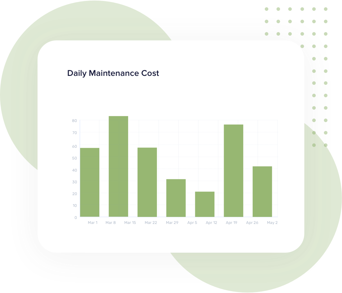 Enterprise asset management software