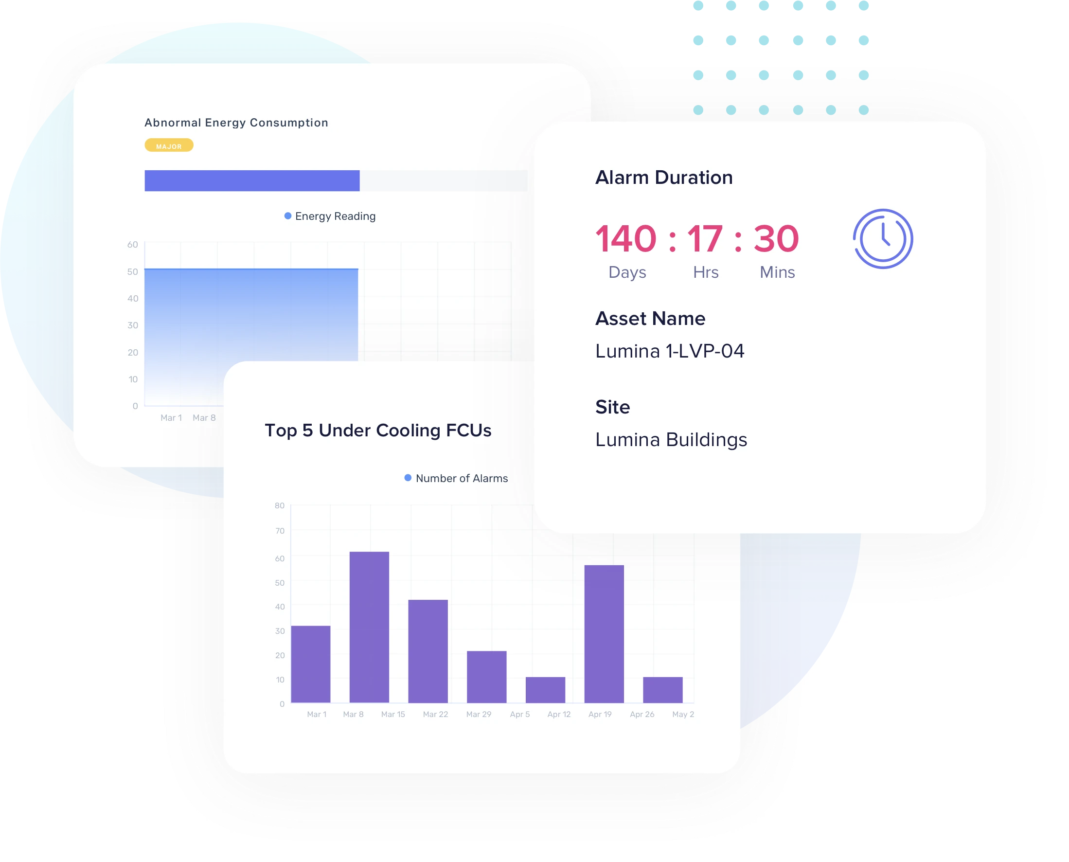 data-backed-decisions-fdd-feature