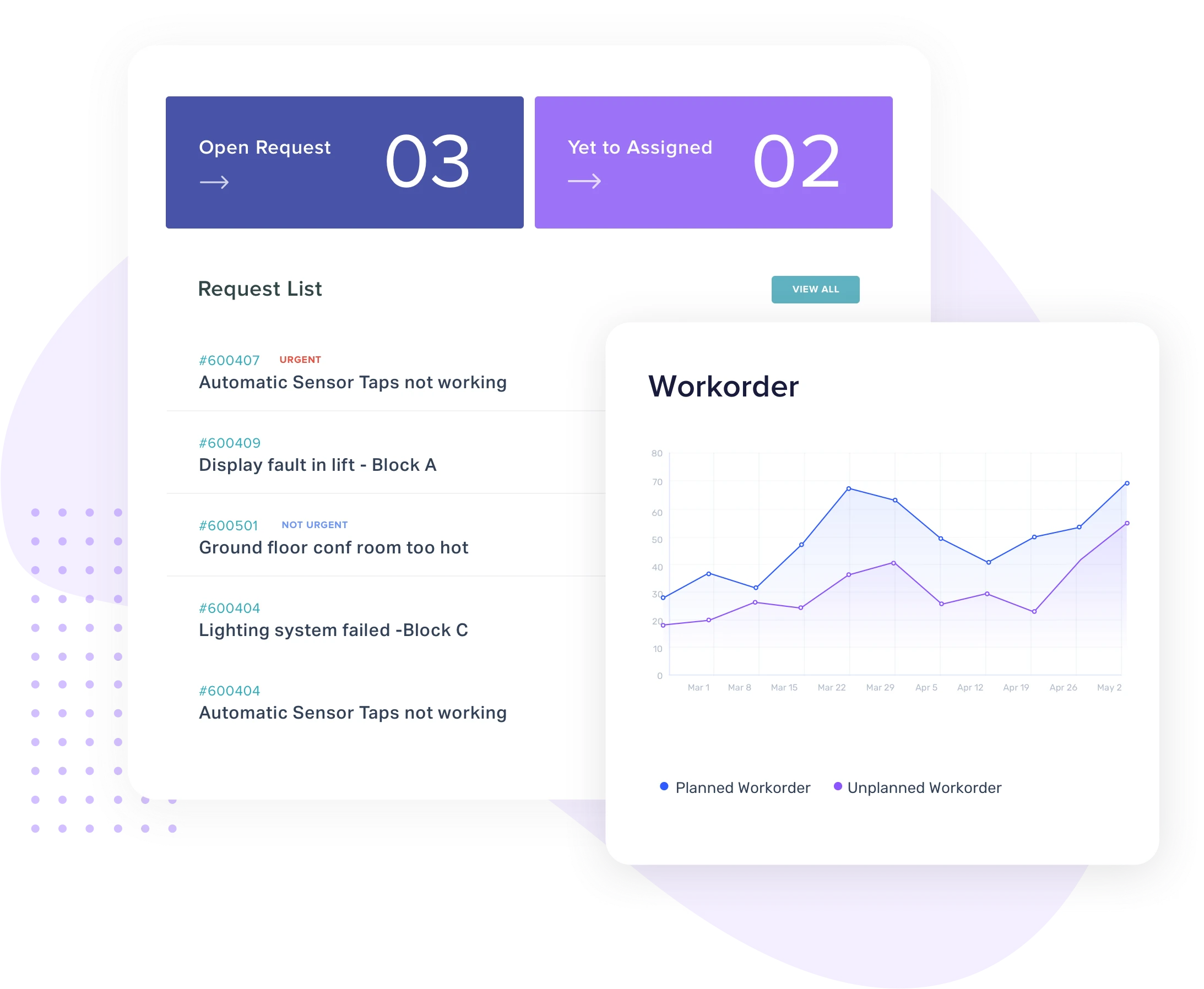 Improve comfort and reduce operating costs Improve comfort and reduce operating costs